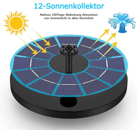 SunAqua™ - Waterfontein op zonne-energie | 50% KORTING - Image 7
