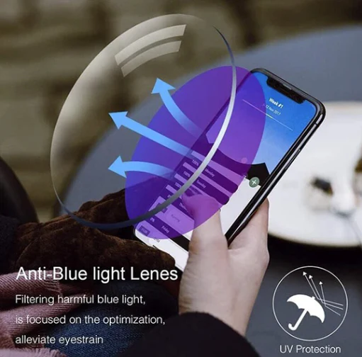UltralightVision™ Ervaar helder zicht en bescherming | 1+1 GRATIS - Image 4